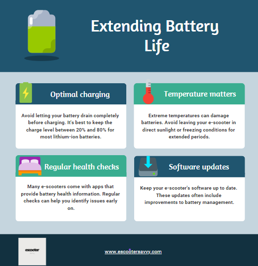 how to extend electric scooter battery life