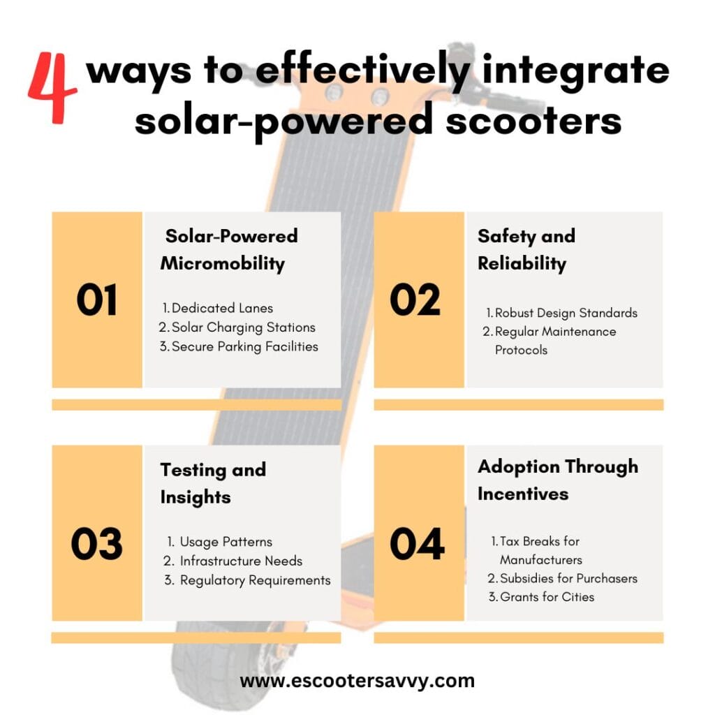 effective integration of solar-powered scooters into transportation networks, paving the way for a more sustainable future.